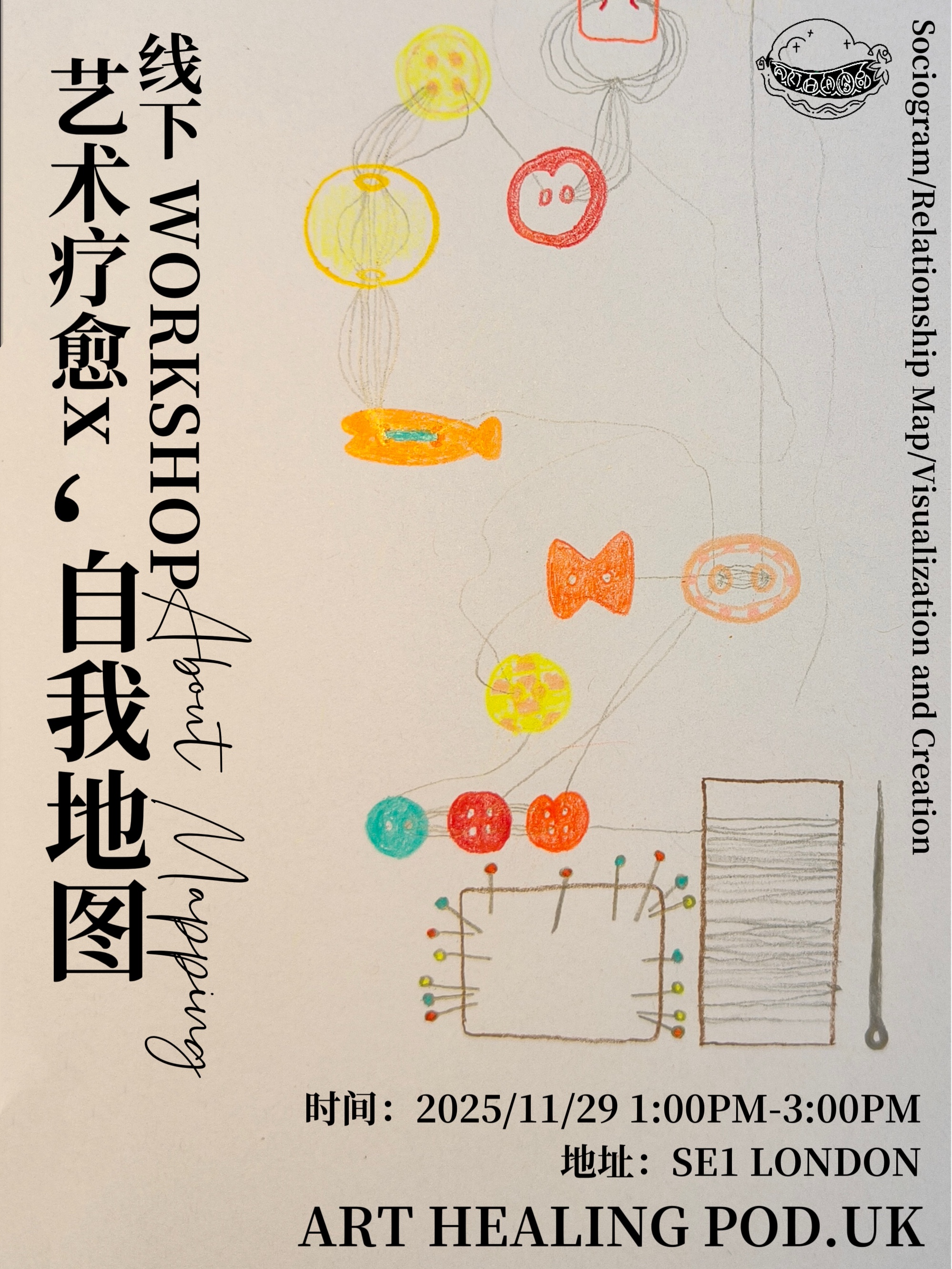 Art Healing × Self-Map